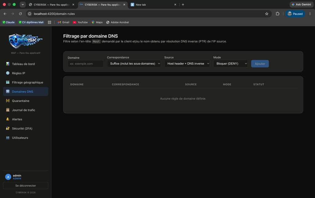 CYBERISK WAF console — DNS domain filtering screen