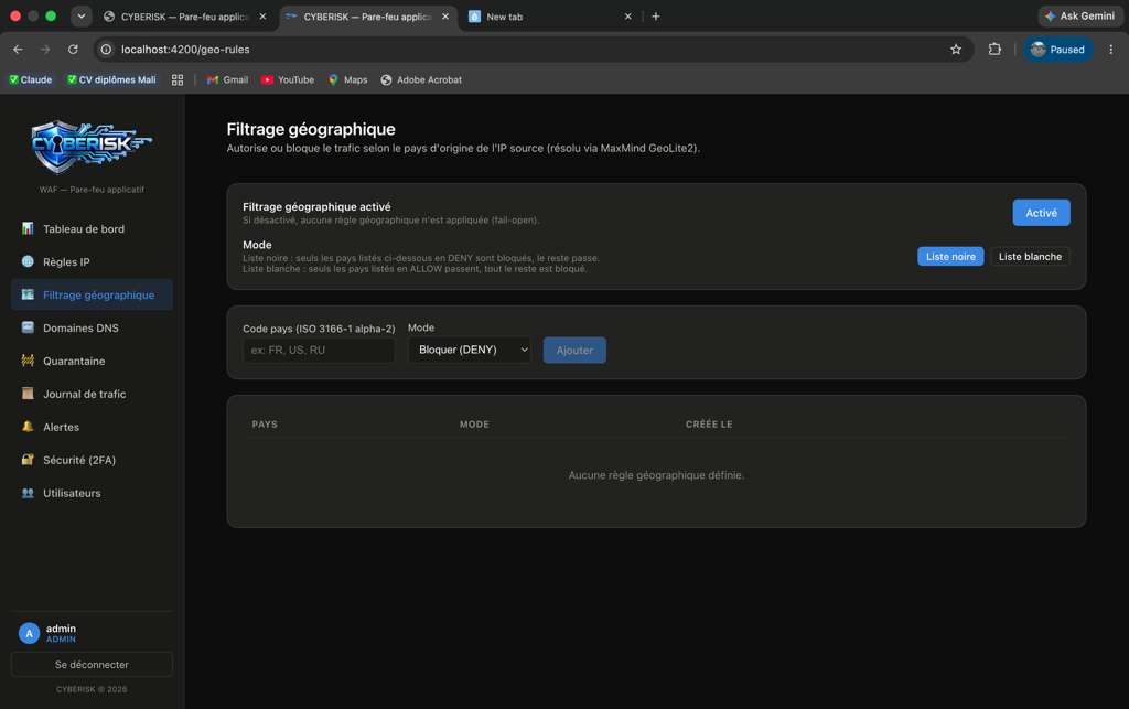 CYBERISK WAF console — geographic filtering screen
