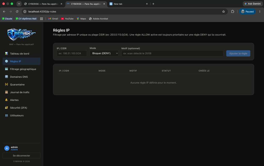 CYBERISK WAF console — IP rules management screen