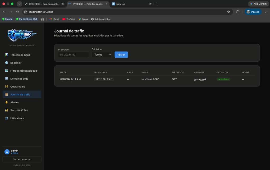 CYBERISK WAF console — traffic log screen